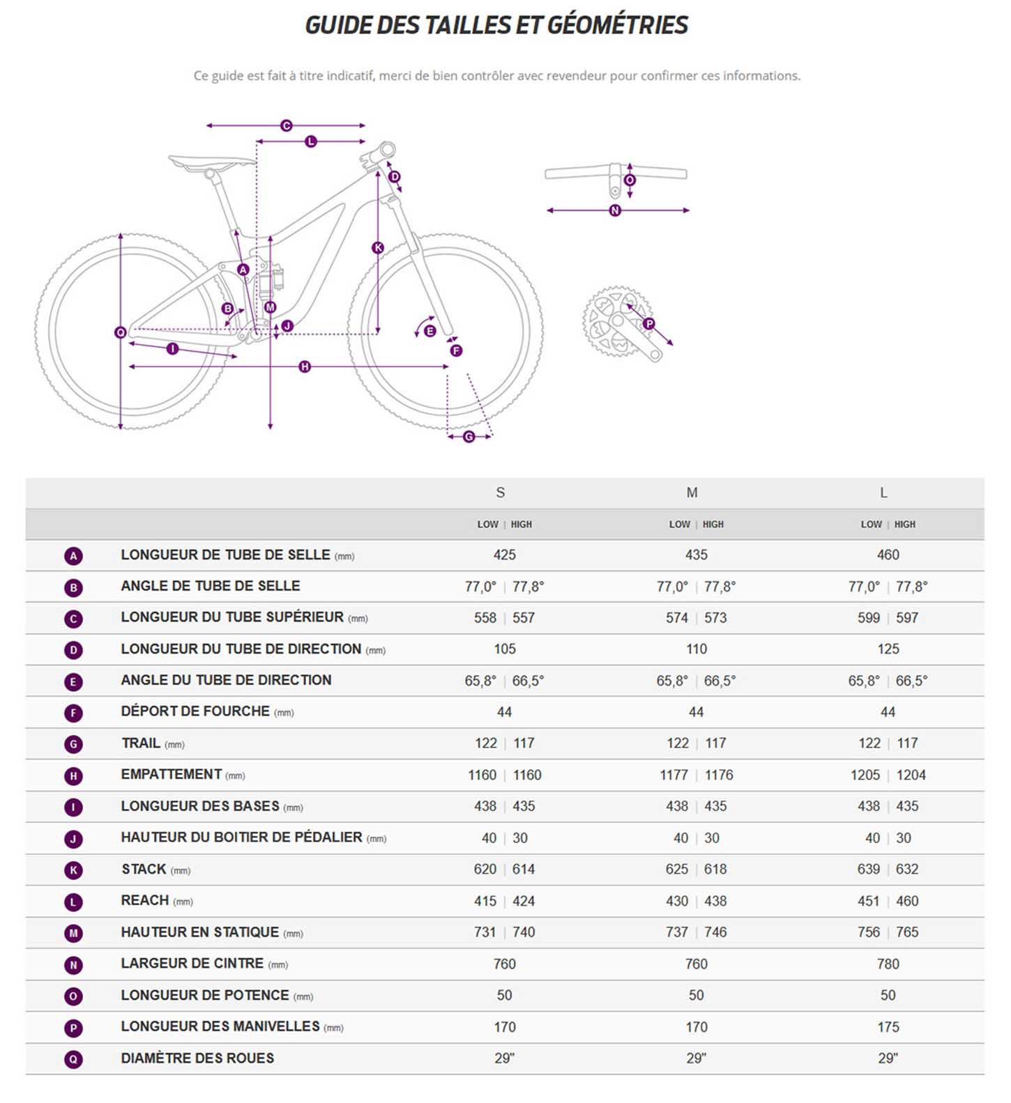 Guide de taille du velo Intrigue 29 2 année 2022